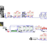 setta-engenharia-servico-projetos-industriais-para-processos-termicos-e-de-producao-Tubulacoes-Isometrica